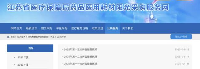 触发预警！63个药被点名（附名单）