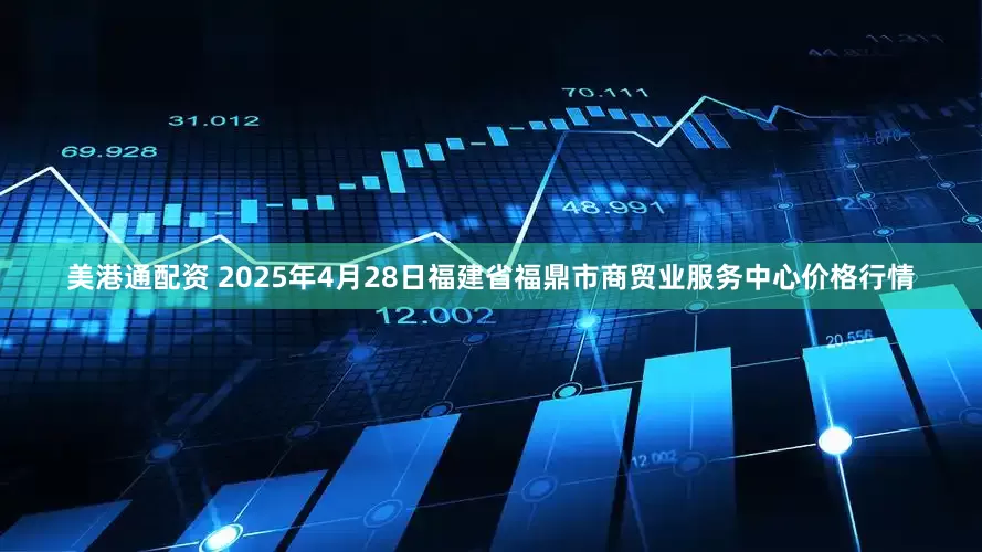 美港通配资 2025年4月28日福建省福鼎市商贸业服务中心价格行情
