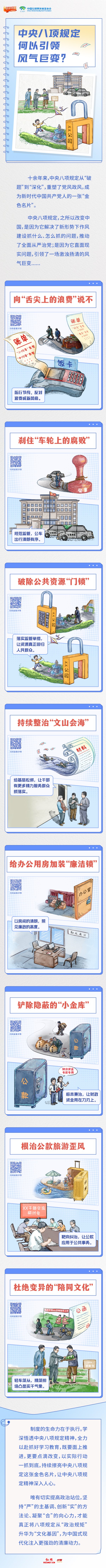 诚信配资 好评中国·好作风领社风丨中央八项规定，何以引领风气巨变？