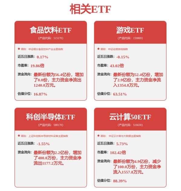 振兴资本 伯特利拟投1.98亿元设合伙企业拓展新兴领域